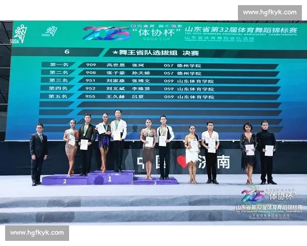 舞韵泉城 精英逐梦 ——2025 济南体育舞蹈公开赛开赛